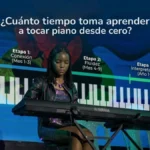 ¿Cuánto tiempo toma aprender a tocar piano desde cero?